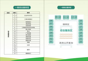 7張導(dǎo)覽圖，輕松走進新津政務(wù)服務(wù)中心信息系統(tǒng)集成服務(wù)