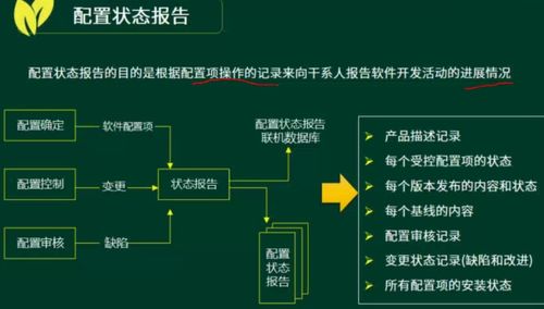系統(tǒng)集成與項目管理筆記之19 項目配置管理在信息系統(tǒng)集成服務(wù)中的應(yīng)用