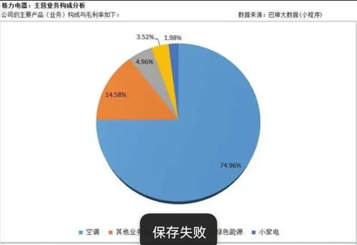從“十億賭約”到觀念之爭 為何董明珠總和雷軍較勁？
